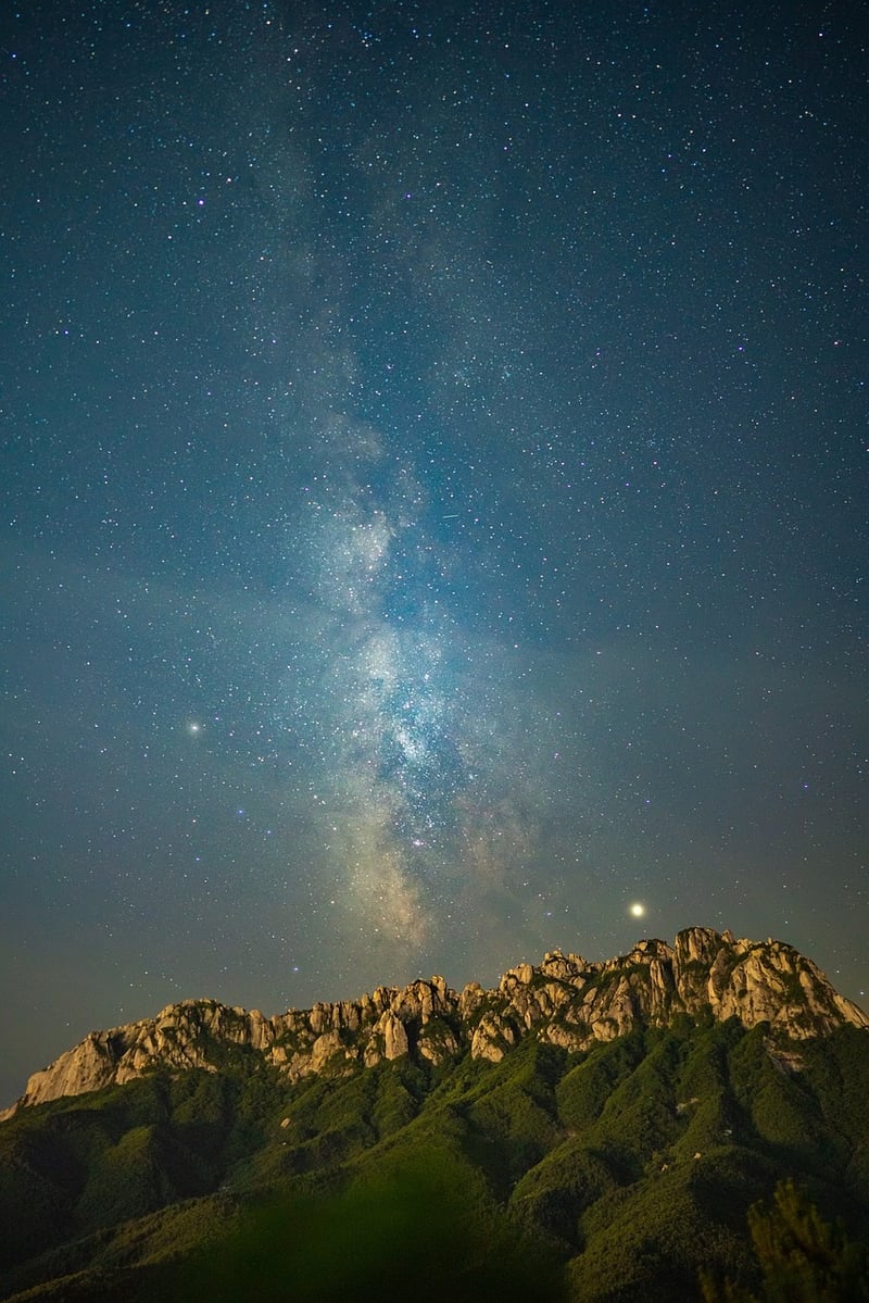 Milky Way galaxy over a serene landscape